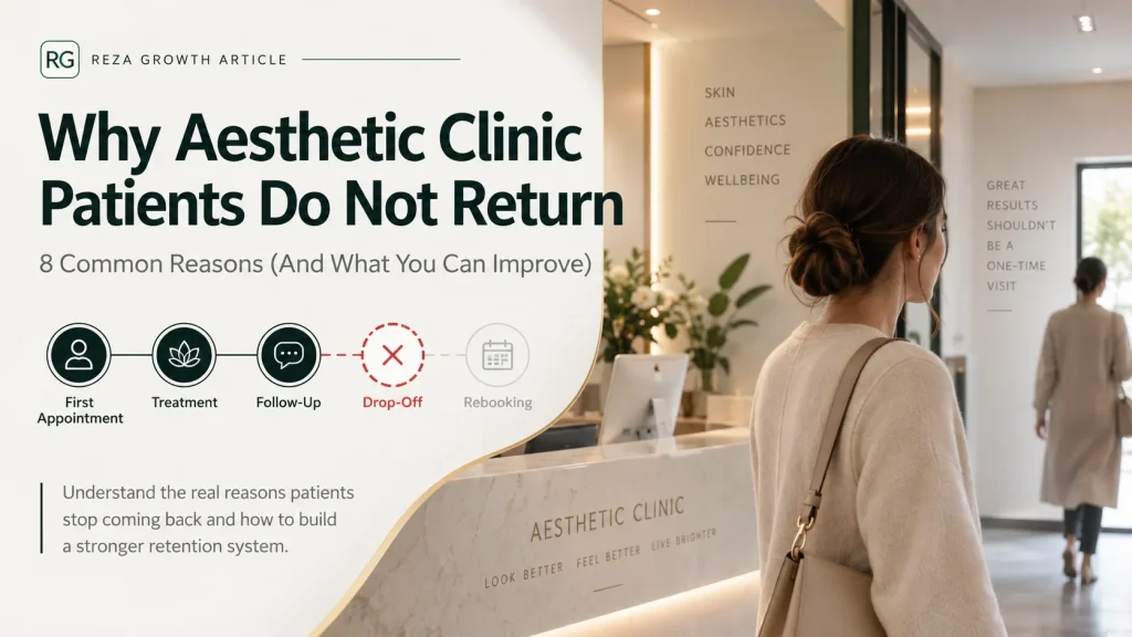 Why Aesthetic Clinic Patients Do Not Return